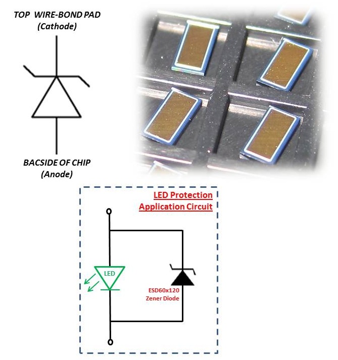 OnChip Devices Introduces a Zener Diode Family That Offers the Highest Level of Electrostatic